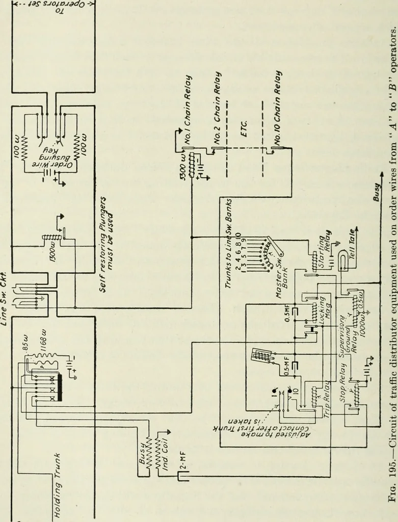 An illustration from Automatic telephony; a comprehensive treatise on automatic and semi-automatic systems, 1921, leaf 241