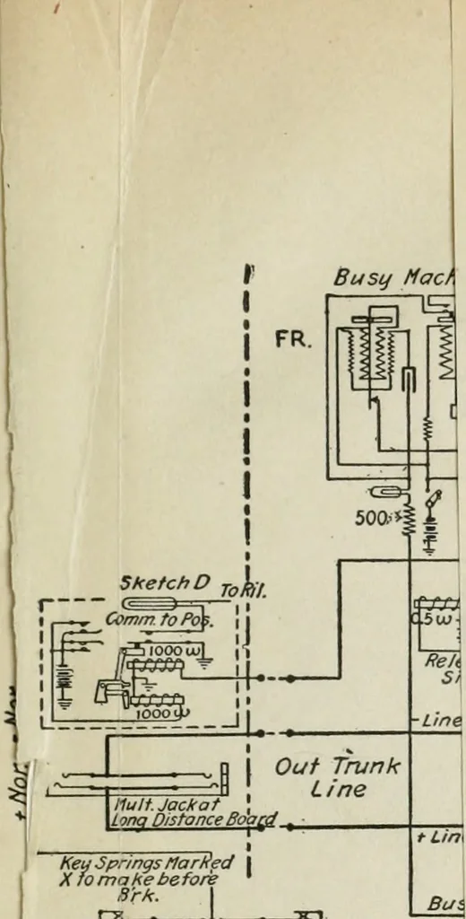 An illustration from Automatic telephony; a comprehensive treatise on automatic and semi-automatic systems, 1921, leaf 258