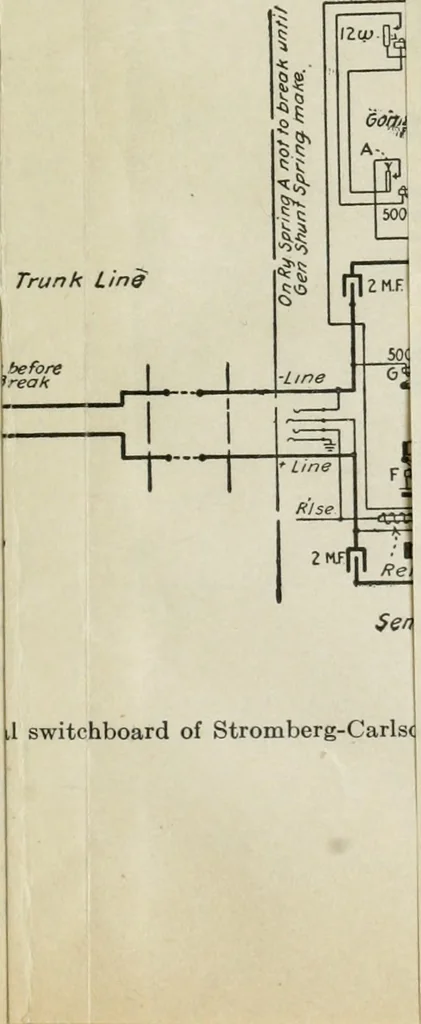 An illustration from Automatic telephony; a comprehensive treatise on automatic and semi-automatic systems, 1921, leaf 258