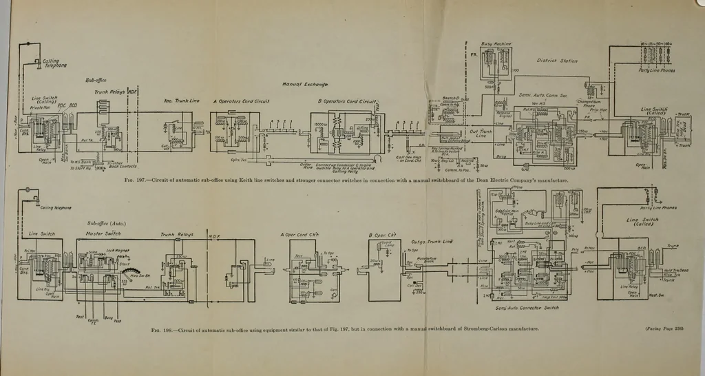 An illustration from Automatic telephony; a comprehensive treatise on automatic and semi-automatic systems, 1921, leaf 259