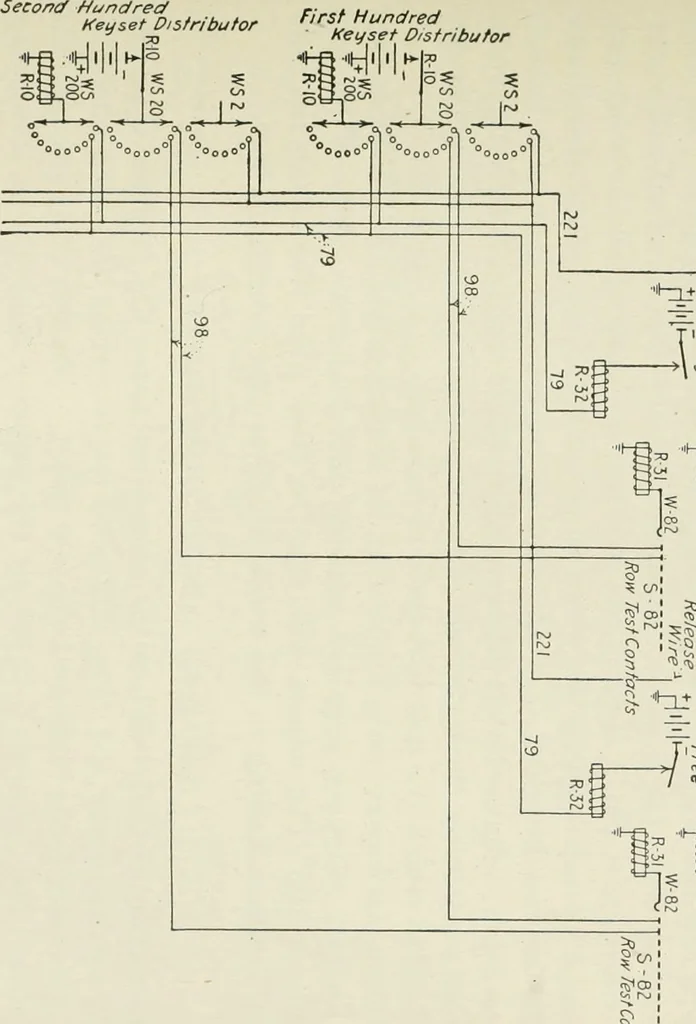 An illustration from Automatic telephony; a comprehensive treatise on automatic and semi-automatic systems, 1921, leaf 280