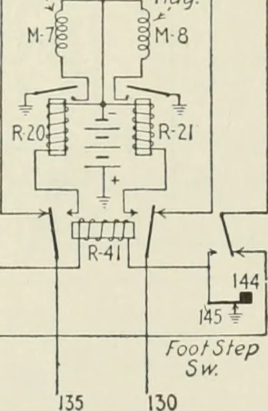 An illustration from Automatic telephony; a comprehensive treatise on automatic and semi-automatic systems, 1921, leaf 282