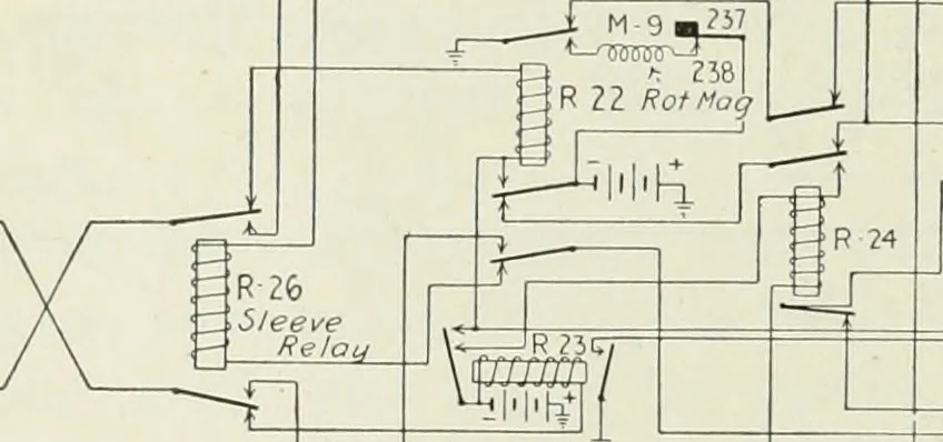 An illustration from Automatic telephony; a comprehensive treatise on automatic and semi-automatic systems, 1921, leaf 289