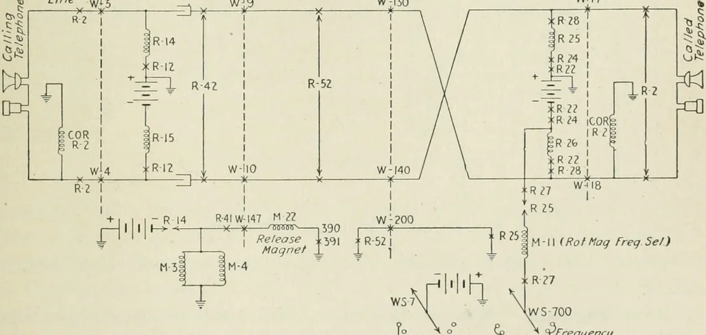 An illustration from Automatic telephony; a comprehensive treatise on automatic and semi-automatic systems, 1921, leaf 292
