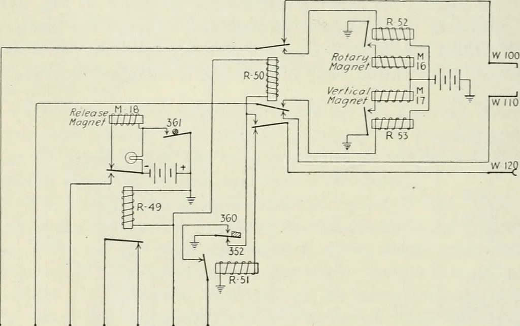 An illustration from Automatic telephony; a comprehensive treatise on automatic and semi-automatic systems, 1921, leaf 293