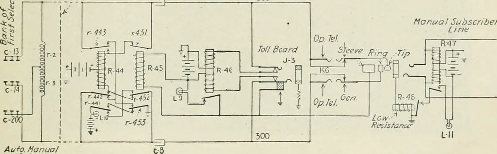 An illustration from Automatic telephony; a comprehensive treatise on automatic and semi-automatic systems, 1921, leaf 294