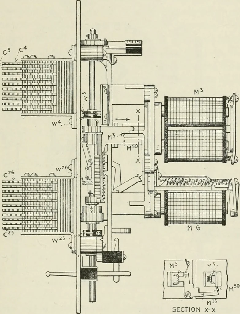 An illustration from Automatic telephony; a comprehensive treatise on automatic and semi-automatic systems, 1921, leaf 298