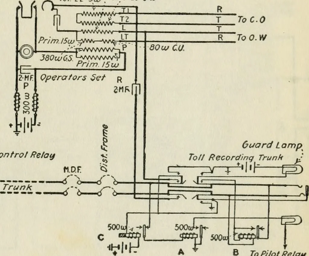 An illustration from Automatic telephony; a comprehensive treatise on automatic and semi-automatic systems, 1921, leaf 308