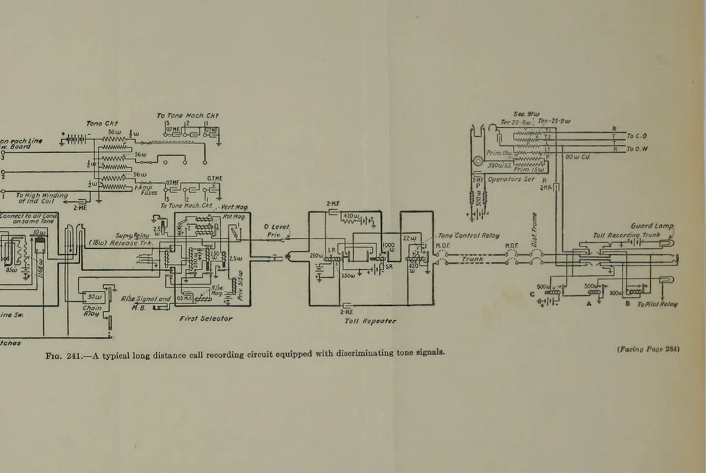 An illustration from Automatic telephony; a comprehensive treatise on automatic and semi-automatic systems, 1921, leaf 309