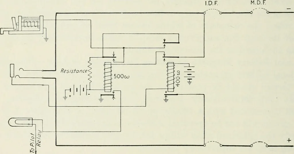 An illustration from Automatic telephony; a comprehensive treatise on automatic and semi-automatic systems, 1921, leaf 315