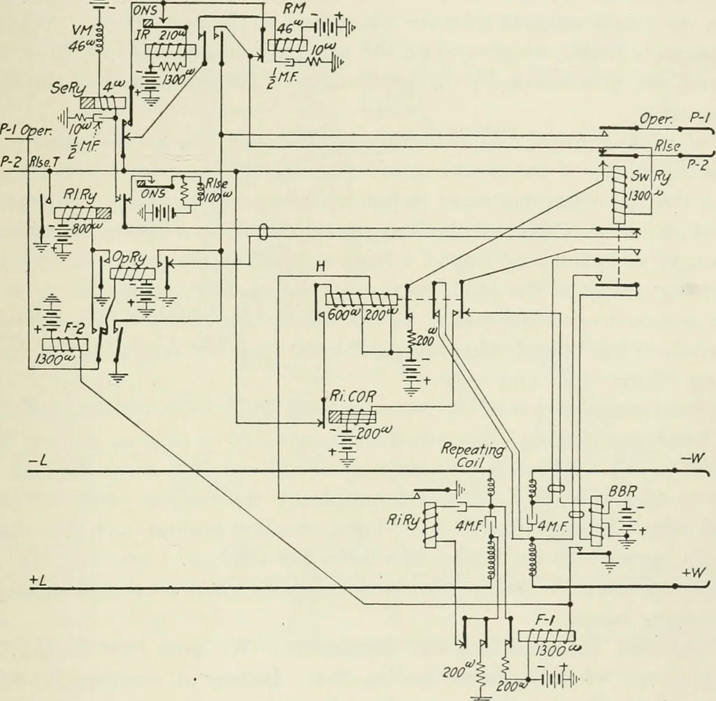 An illustration from Automatic telephony; a comprehensive treatise on automatic and semi-automatic systems, 1921, leaf 318