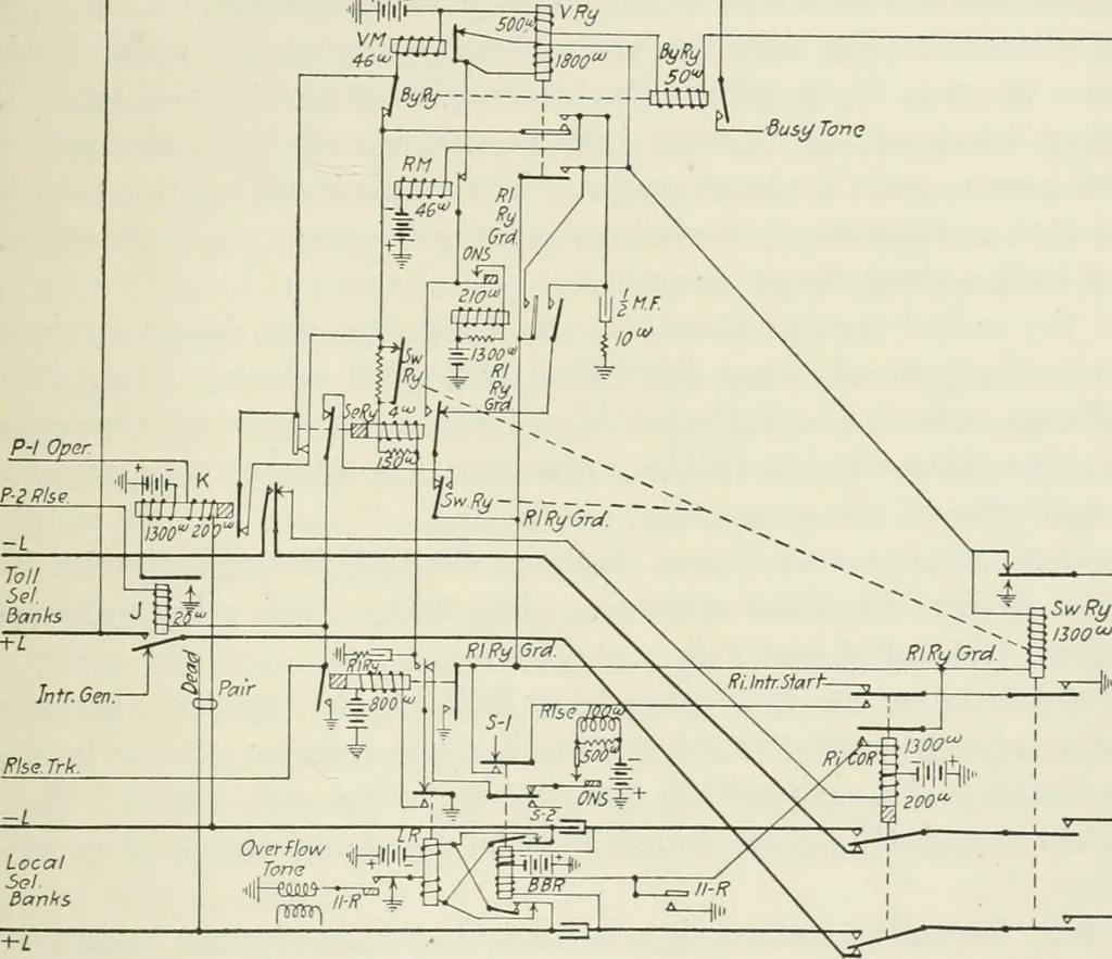 An illustration from Automatic telephony; a comprehensive treatise on automatic and semi-automatic systems, 1921, leaf 320