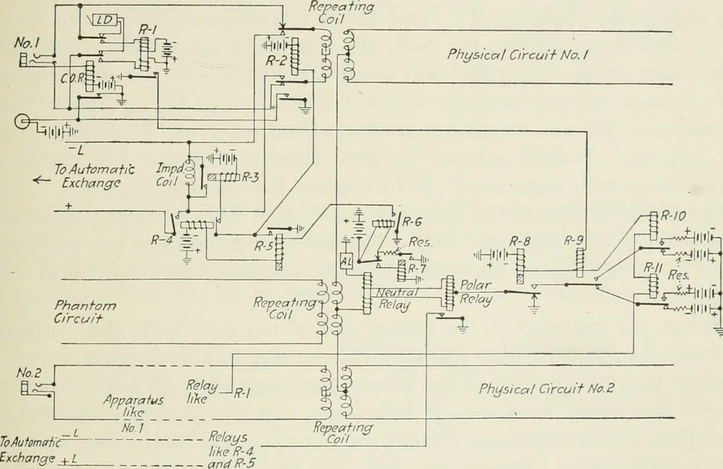 An illustration from Automatic telephony; a comprehensive treatise on automatic and semi-automatic systems, 1921, leaf 328