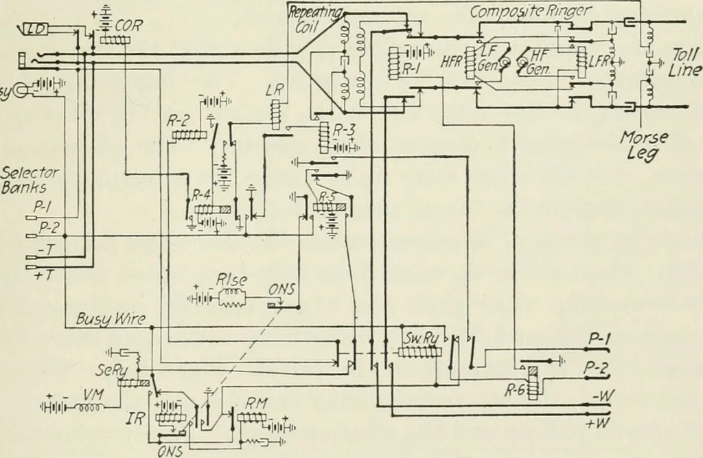 An illustration from Automatic telephony; a comprehensive treatise on automatic and semi-automatic systems, 1921, leaf 330