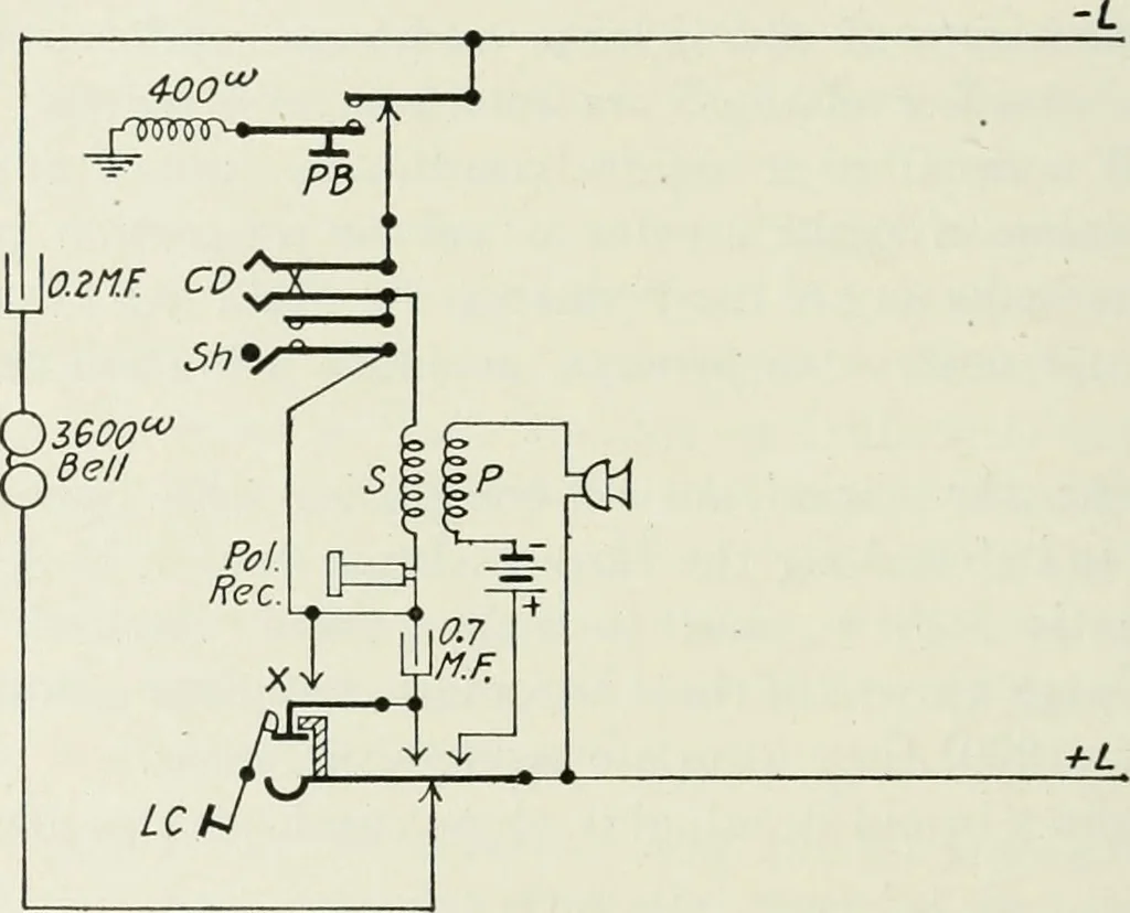 An illustration from Automatic telephony; a comprehensive treatise on automatic and semi-automatic systems, 1921, leaf 335