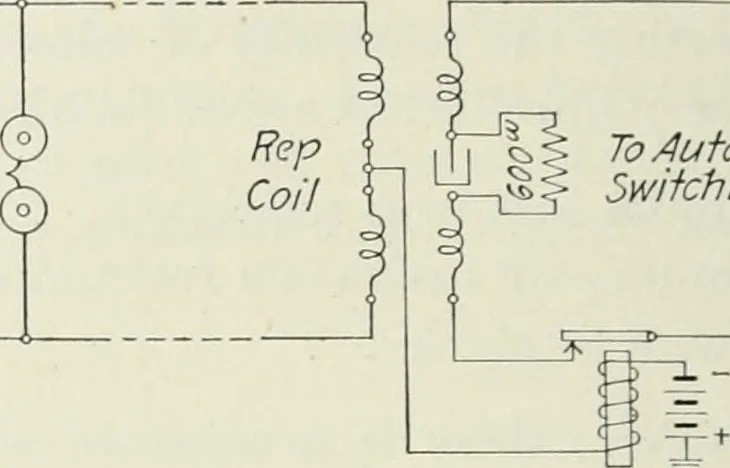 An illustration from Automatic telephony; a comprehensive treatise on automatic and semi-automatic systems, 1921, leaf 337