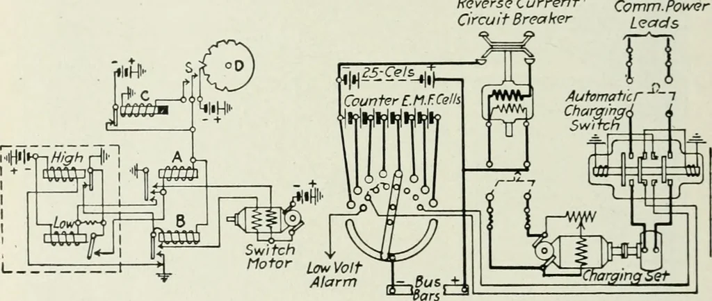 An illustration from Automatic telephony; a comprehensive treatise on automatic and semi-automatic systems, 1921, leaf 347