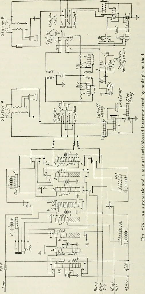 An illustration from Automatic telephony; a comprehensive treatise on automatic and semi-automatic systems, 1921, leaf 357