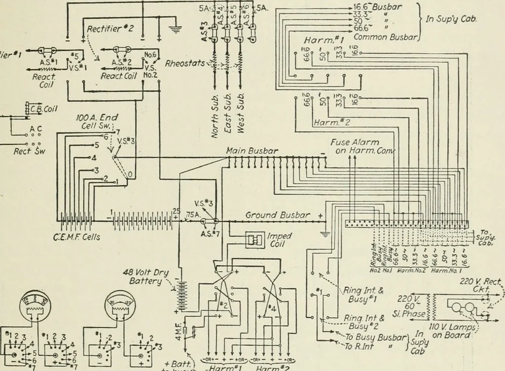 An illustration from Automatic telephony; a comprehensive treatise on automatic and semi-automatic systems, 1921, leaf 376