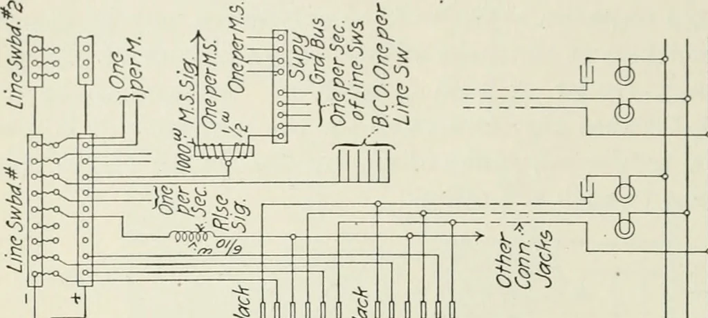 An illustration from Automatic telephony; a comprehensive treatise on automatic and semi-automatic systems, 1921, leaf 377