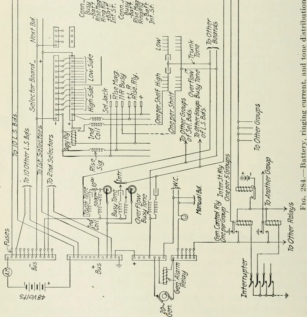 An illustration from Automatic telephony; a comprehensive treatise on automatic and semi-automatic systems, 1921, leaf 377
