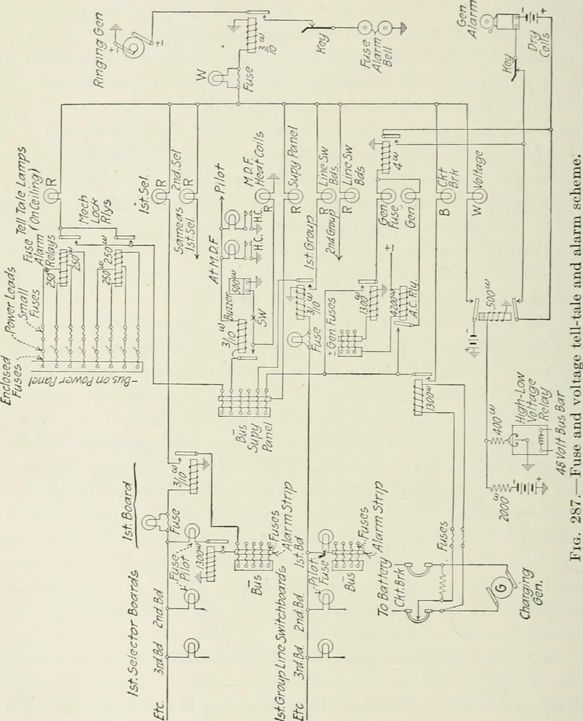 An illustration from Automatic telephony; a comprehensive treatise on automatic and semi-automatic systems, 1921, leaf 383