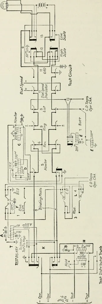 An illustration from Automatic telephony; a comprehensive treatise on automatic and semi-automatic systems, 1921, leaf 393