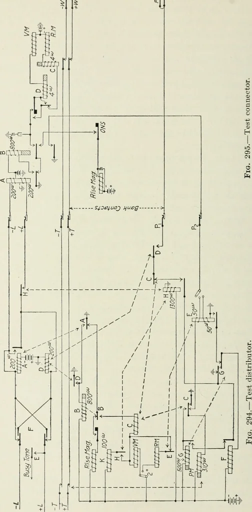 An illustration from Automatic telephony; a comprehensive treatise on automatic and semi-automatic systems, 1921, leaf 395