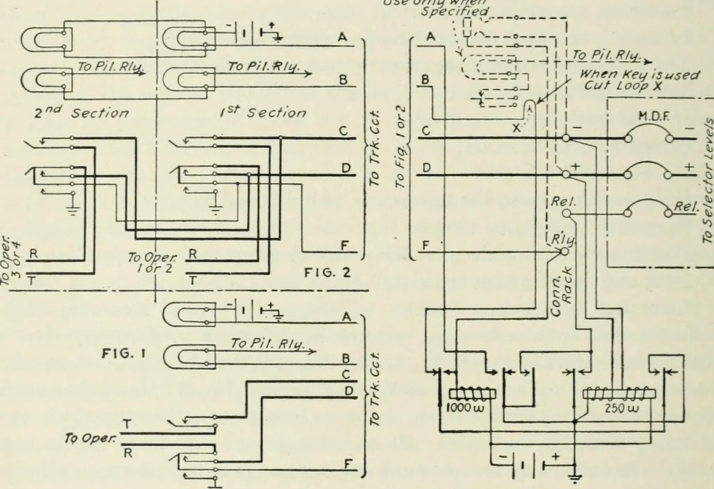 An illustration from Automatic telephony; a comprehensive treatise on automatic and semi-automatic systems, 1921, leaf 401