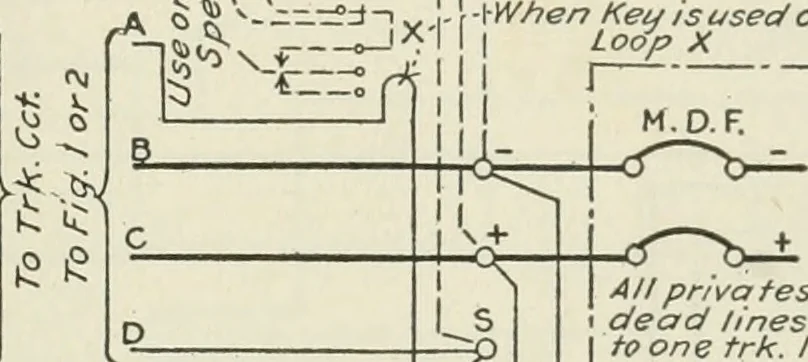 An illustration from Automatic telephony; a comprehensive treatise on automatic and semi-automatic systems, 1921, leaf 402