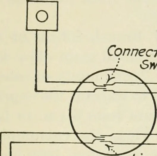 An illustration from Automatic telephony; a comprehensive treatise on automatic and semi-automatic systems, 1921, leaf 438