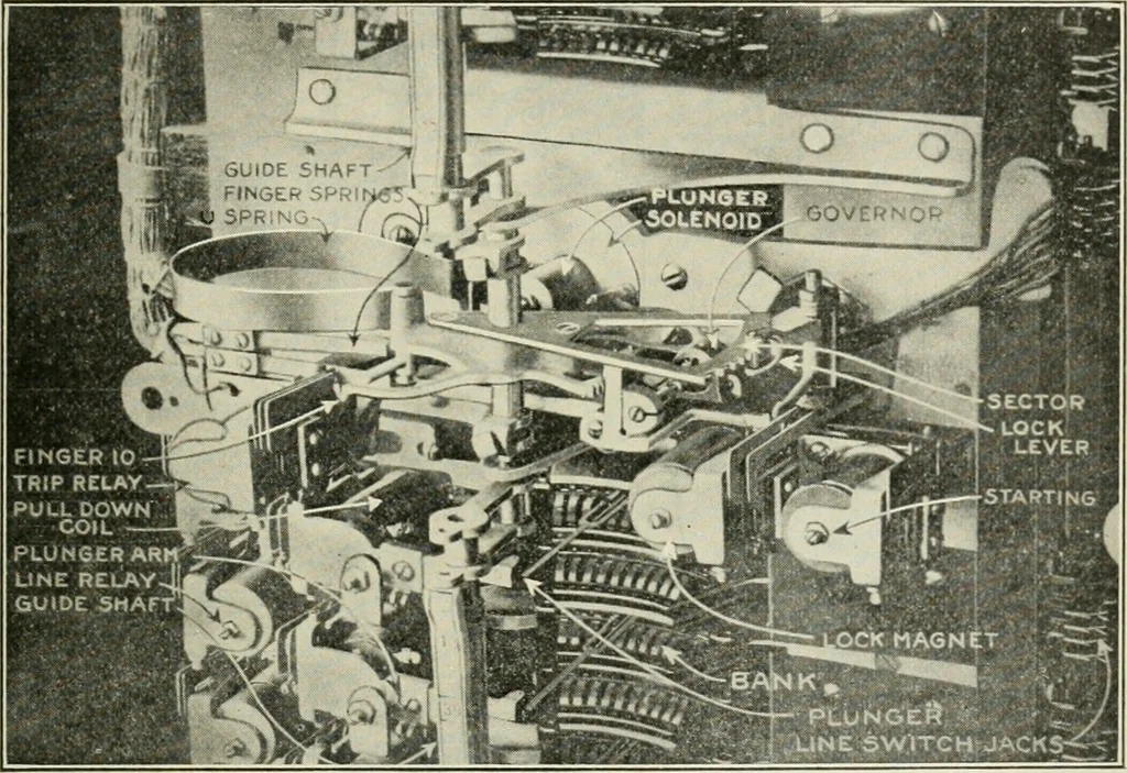 An illustration from Automatic telephony; a comprehensive treatise on automatic and semi-automatic systems, 1921, leaf 64