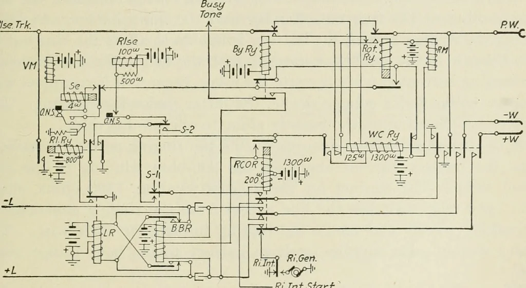 An illustration from Automatic telephony; a comprehensive treatise on automatic and semi-automatic systems, 1921, leaf 76