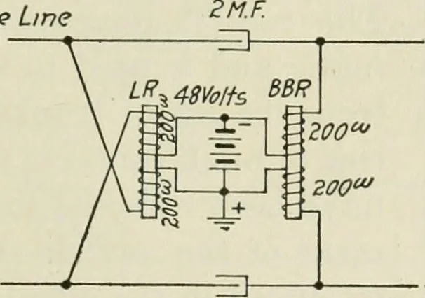 An illustration from Automatic telephony; a comprehensive treatise on automatic and semi-automatic systems, 1921, leaf 78