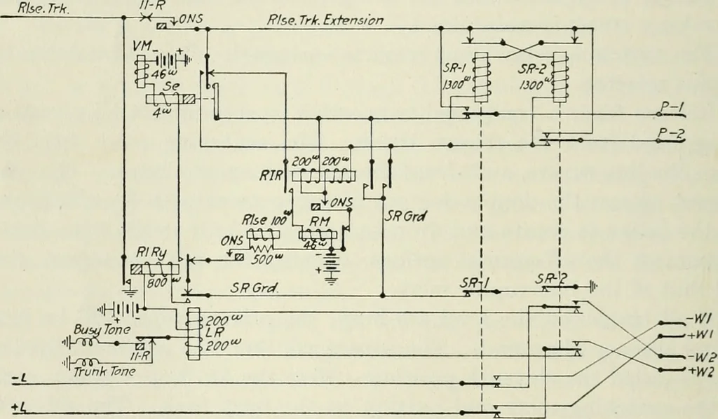 An illustration from Automatic telephony; a comprehensive treatise on automatic and semi-automatic systems, 1921, leaf 83