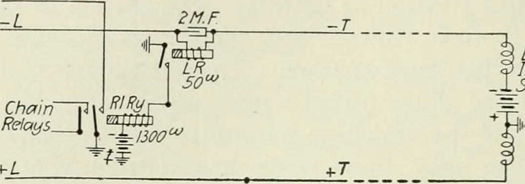 An illustration from Automatic telephony; a comprehensive treatise on automatic and semi-automatic systems, 1921, leaf 97