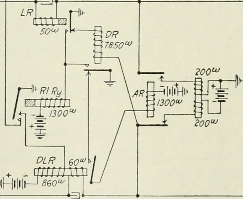 An illustration from Automatic telephony; a comprehensive treatise on automatic and semi-automatic systems, 1921, leaf 97