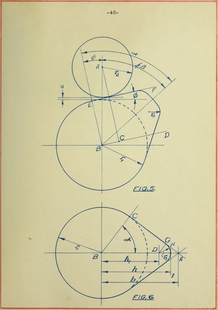 An illustration from Automobile cam design, 1916, leaf 102