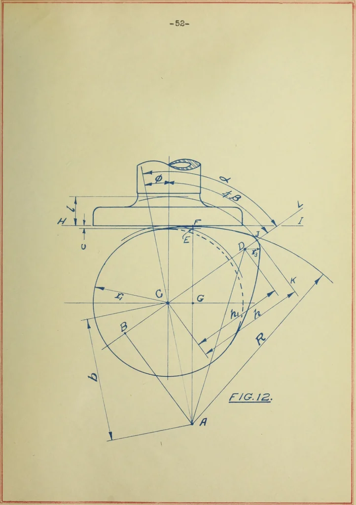 An illustration from Automobile cam design, 1916, leaf 114