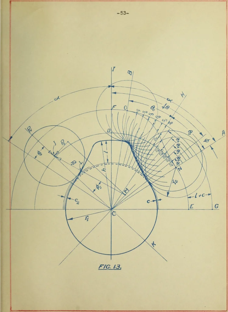 An illustration from Automobile cam design, 1916, leaf 116