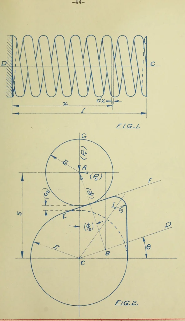 An illustration from Automobile cam design, 1916, leaf 98