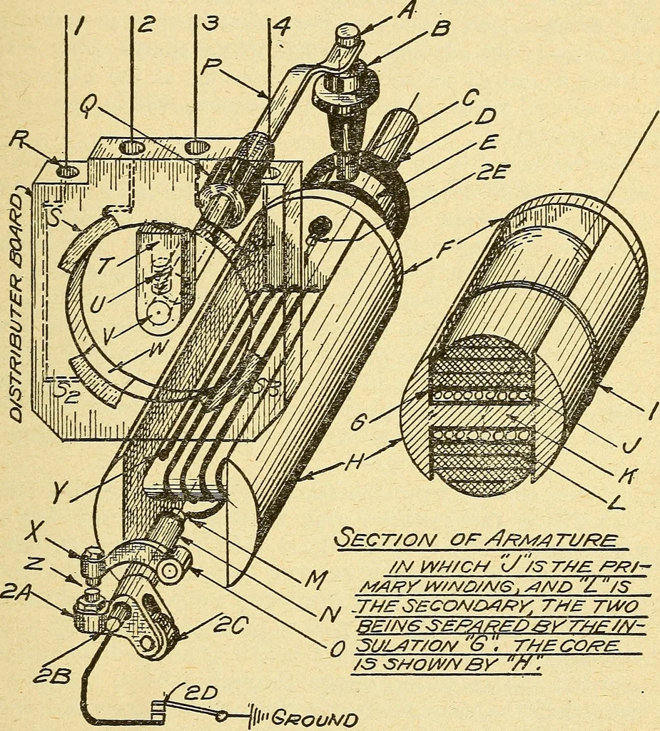 An illustration from Automobile driving self-taught; an exhaustive treatise on the operation, management and care of motor cars, 1912, leaf 162