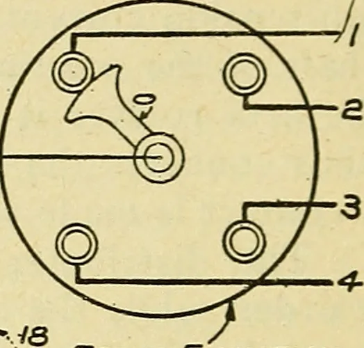 An illustration from Automobile driving self-taught; an exhaustive treatise on the operation, management and care of motor cars, 1912, leaf 169