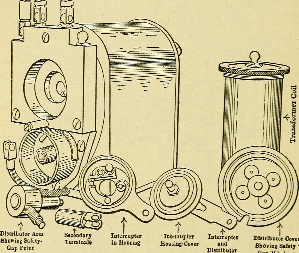 An illustration from Automobile driving self-taught; an exhaustive treatise on the operation, management and care of motor cars, 1912, leaf 171