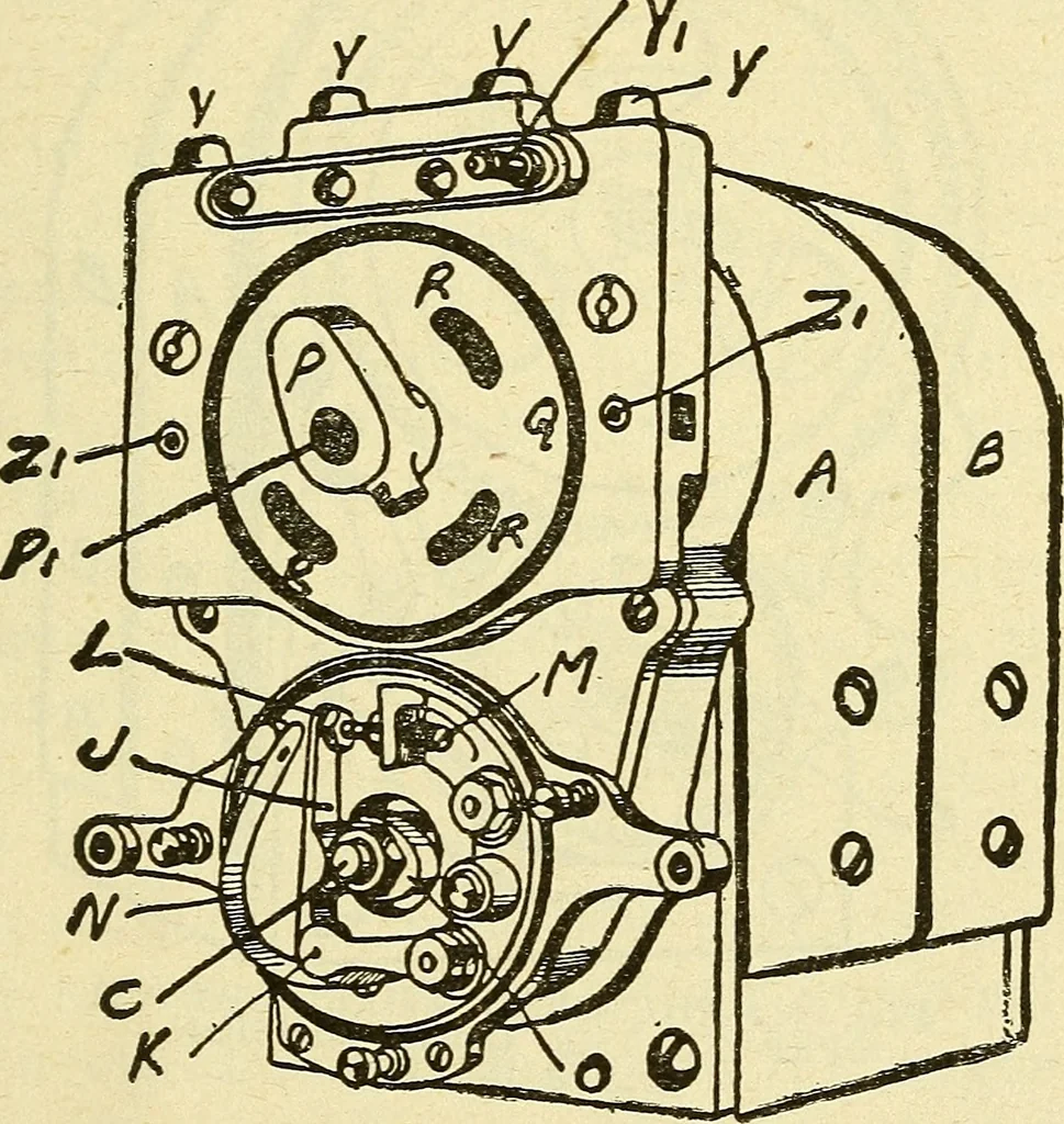 An illustration from Automobile driving self-taught; an exhaustive treatise on the operation, management and care of motor cars, 1912, leaf 172