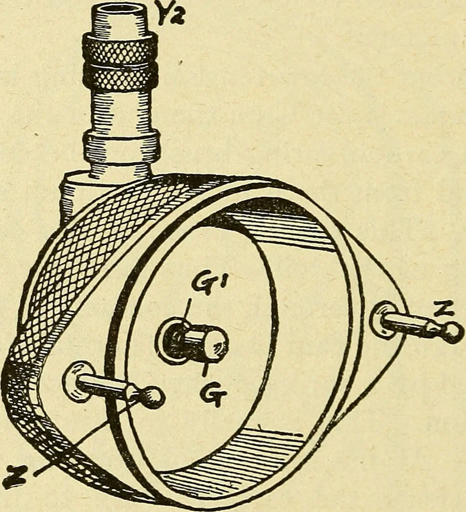 An illustration from Automobile driving self-taught; an exhaustive treatise on the operation, management and care of motor cars, 1912, leaf 175