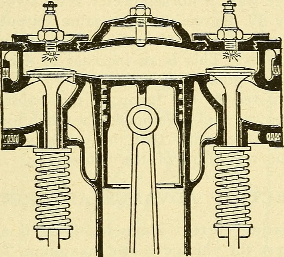 An illustration from Automobile driving self-taught; an exhaustive treatise on the operation, management and care of motor cars, 1912, leaf 176