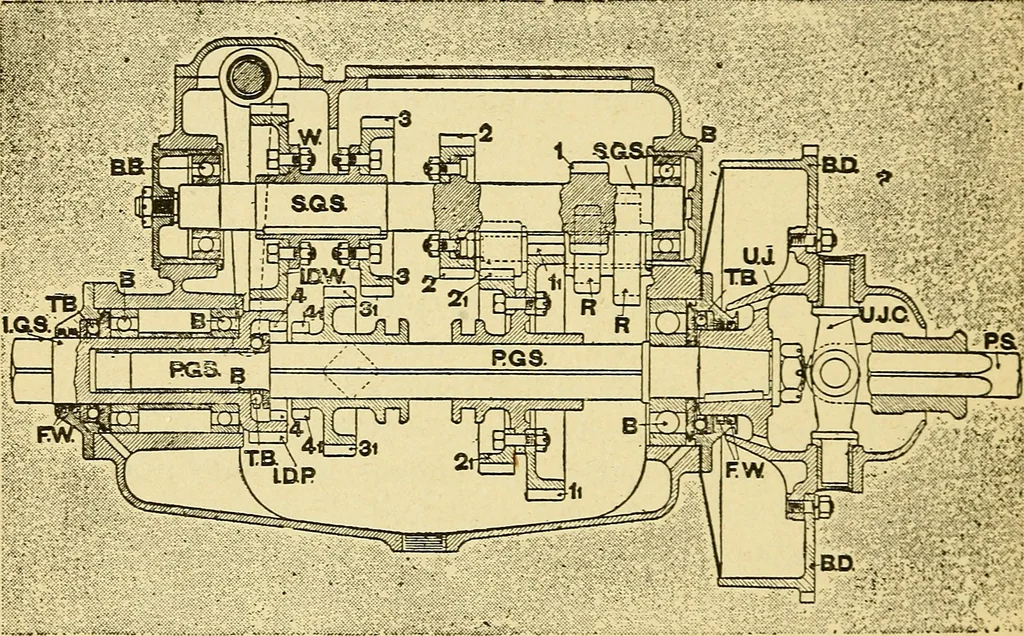 An illustration from Automobile driving self-taught; an exhaustive treatise on the operation, management and care of motor cars, 1912, leaf 193