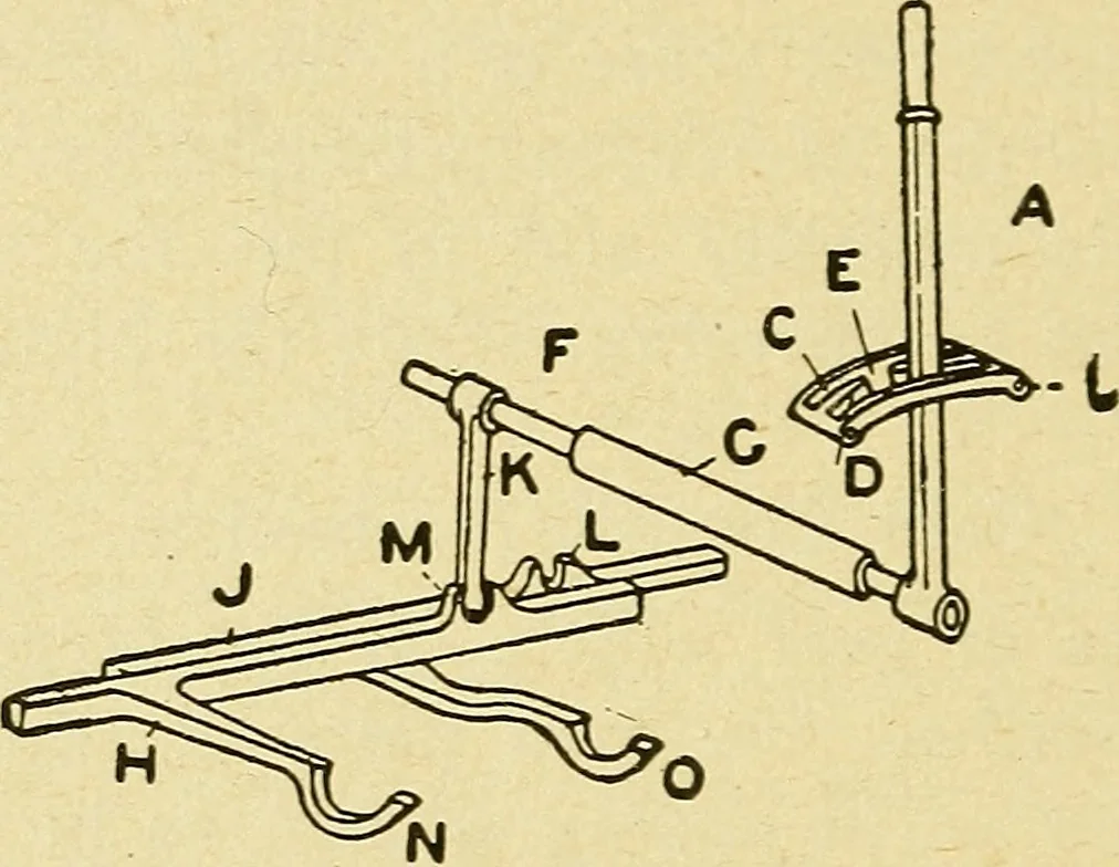 An illustration from Automobile driving self-taught; an exhaustive treatise on the operation, management and care of motor cars, 1912, leaf 197