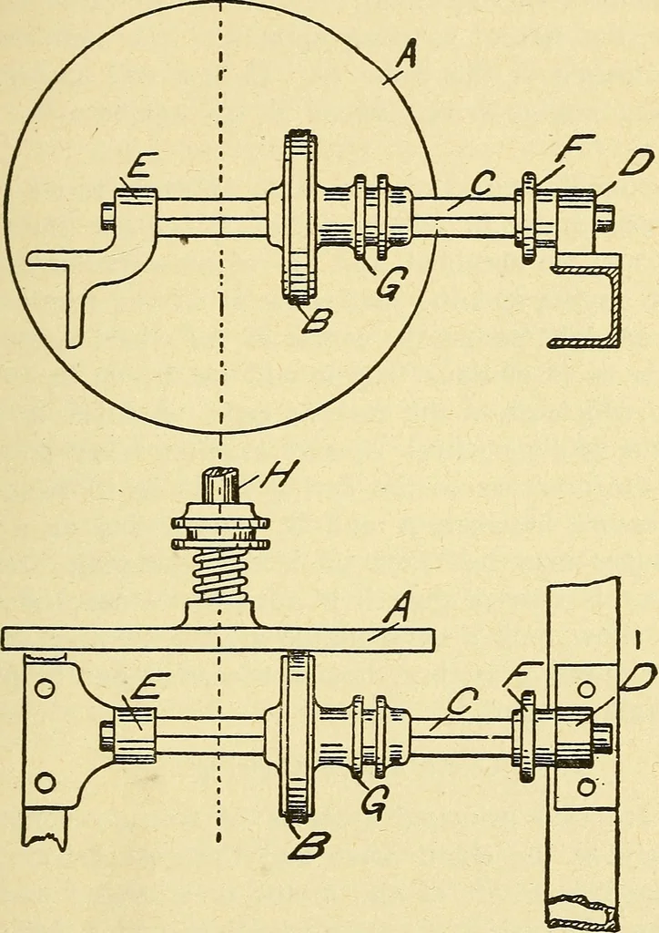 An illustration from Automobile driving self-taught; an exhaustive treatise on the operation, management and care of motor cars, 1912, leaf 200